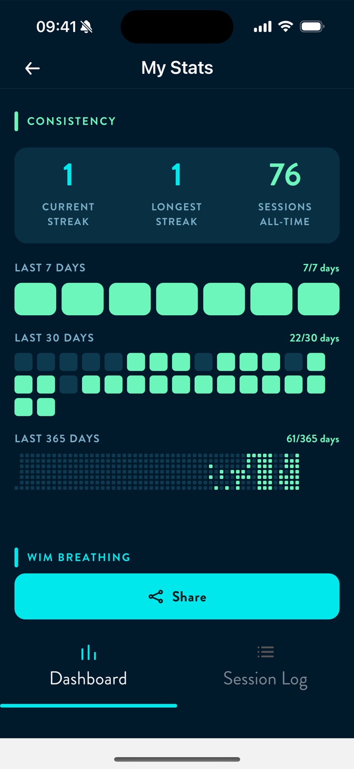 Hüff progress and stats